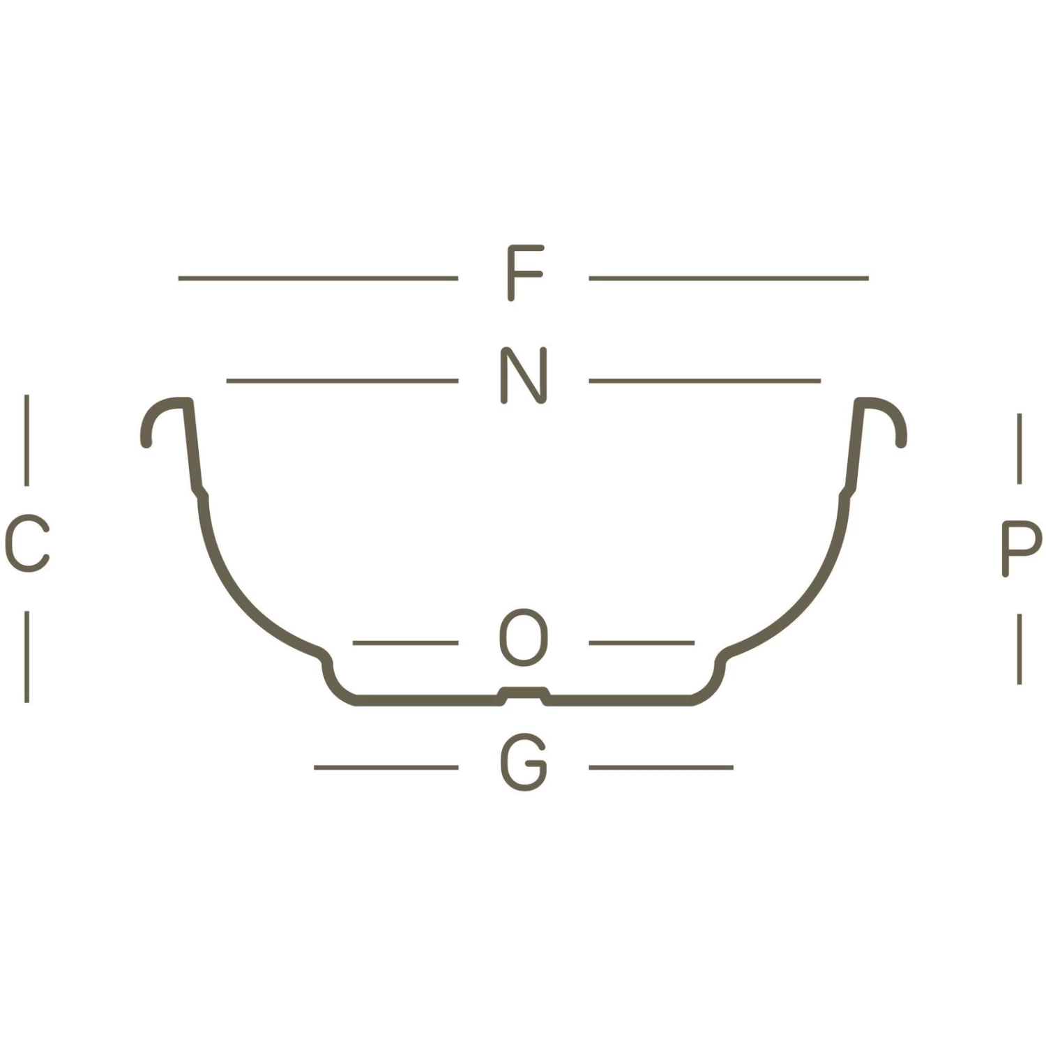 Pflanzschale Olimpo, Anthrazit, Ø 40 X H 15 Cm – Bild 2